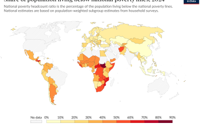 Pobreza como vetor da radicalização: o Dia Internacional para a Erradicação da Pobreza